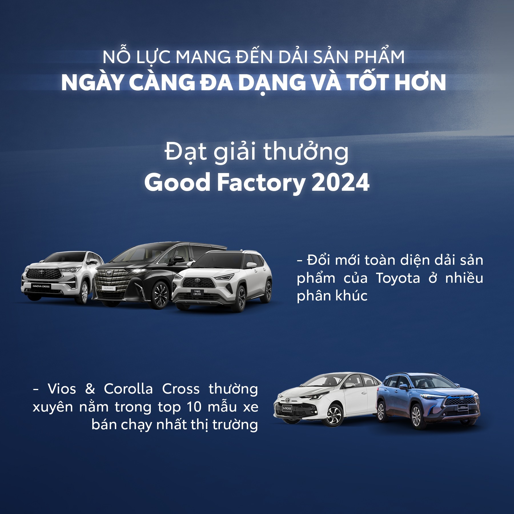Năm 2023 đã trôi qua, là một chặng đường dài với nhiều thách thức, nhưng tại Toyota Việt Nam, chúng tôi tin rằng tinh thần "Move Your World" đã giúp chúng tôi vượt qua mọi khó khăn. Hãy cùng nhìn lại những điểm đặc biệt của chúng tôi trong kinh doanh và hoạt động năm qua.